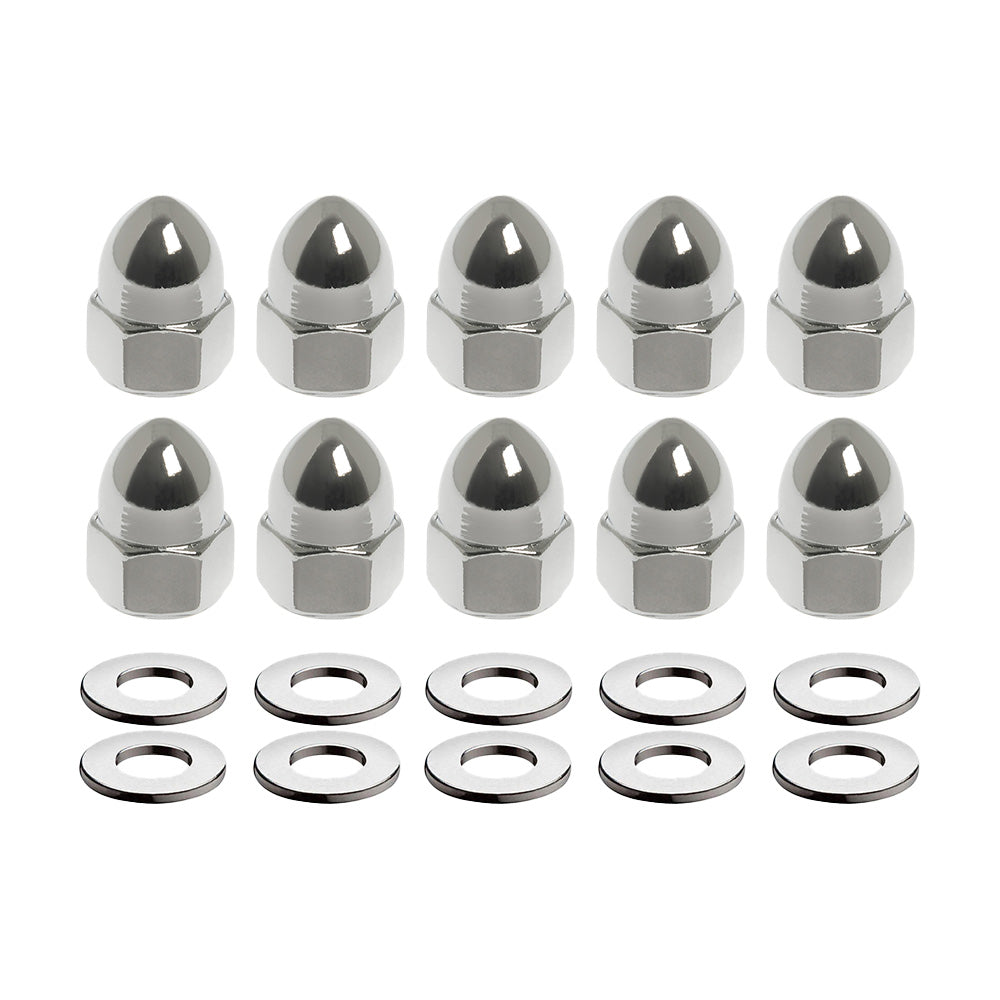 Head Nuts