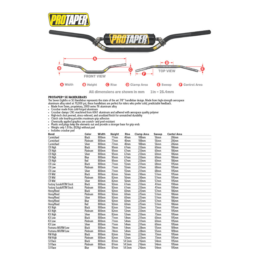 ProTaper SE ATV Bars